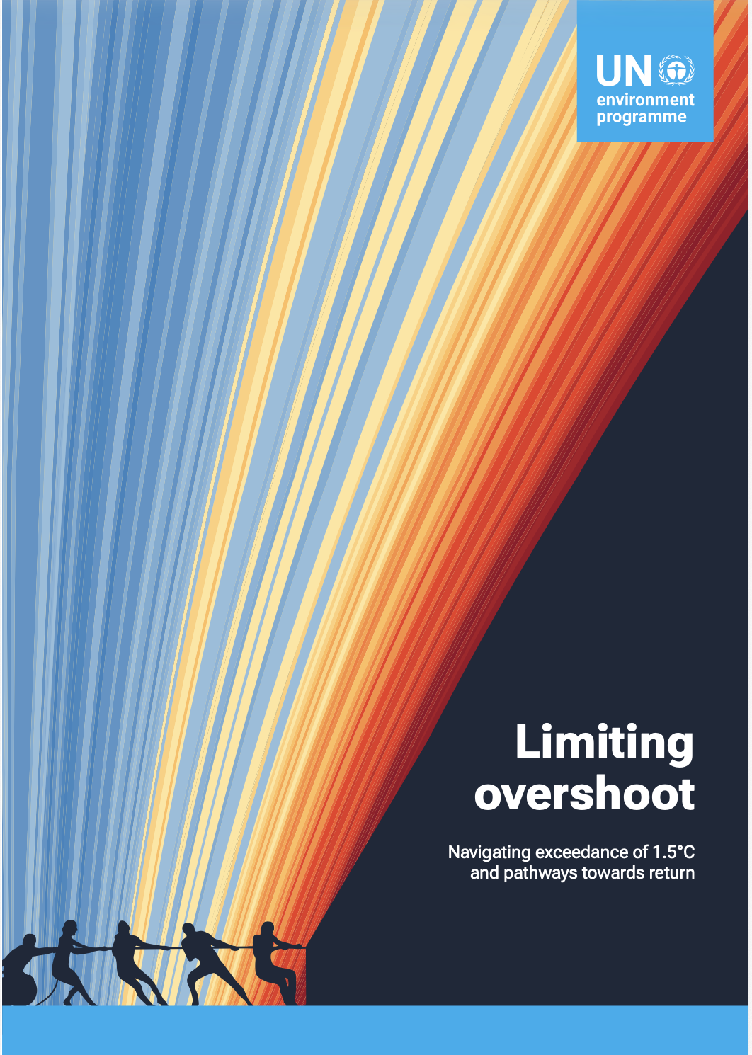 (c) 2026 UNEP: Limiting overshoot. Navigating exceedance of 1.5°C and pathways towards return - report cover, screenshot September 04, 2026